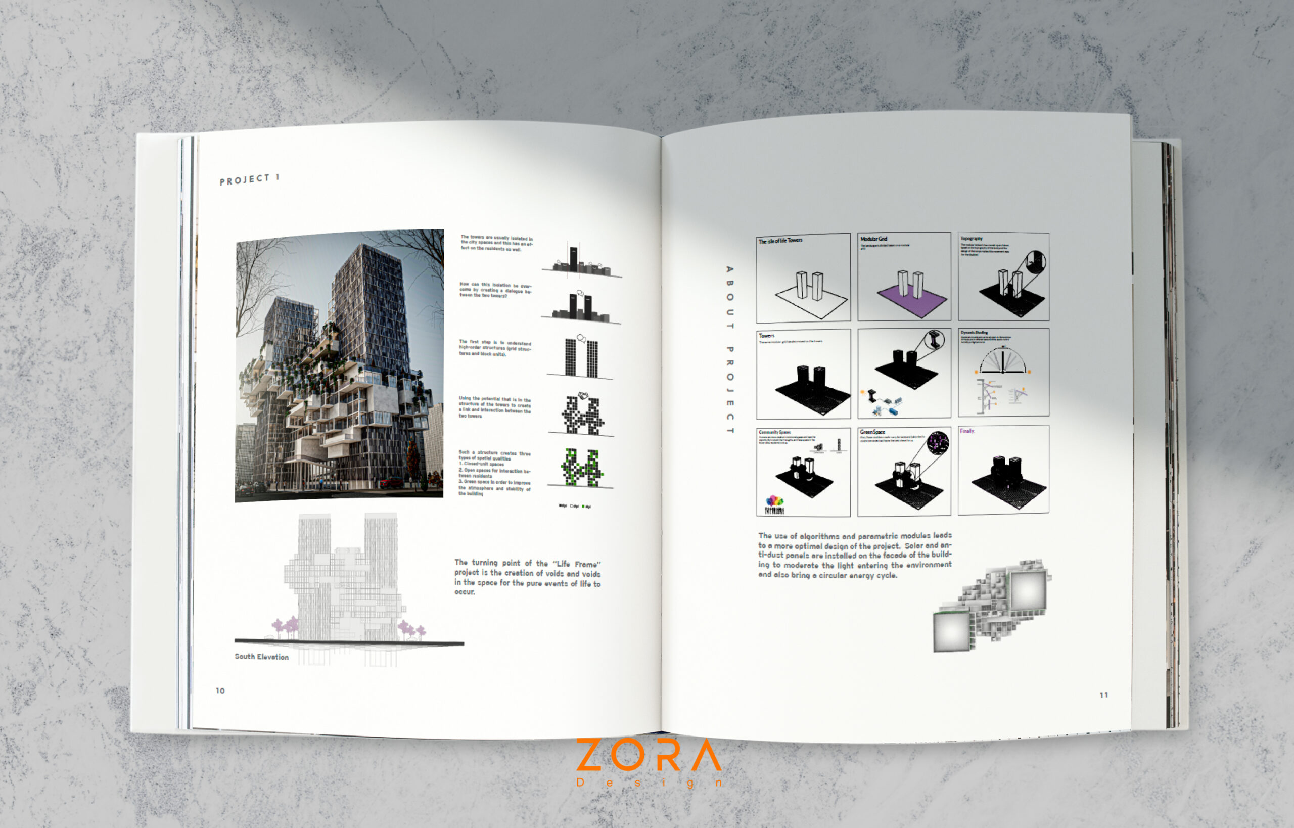 Art Portfolio, Zora Design