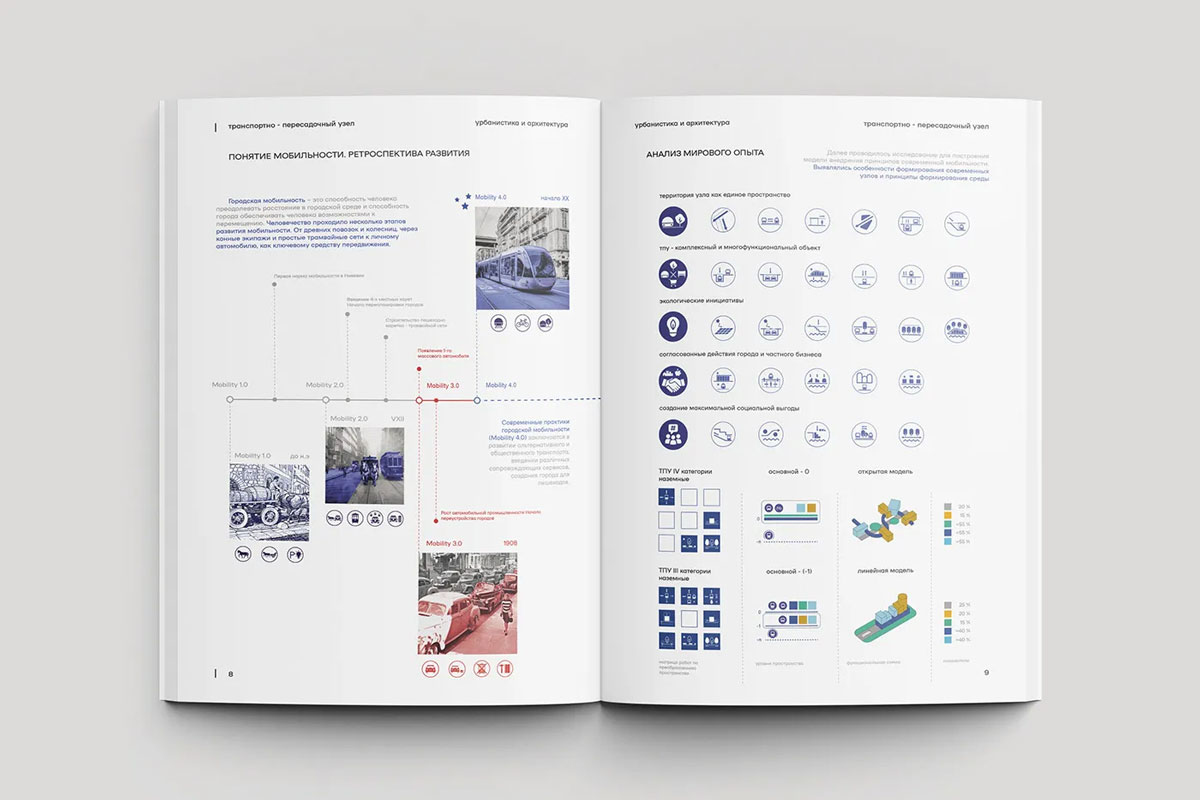 Architect-Portfolio-Sample-ZORA-Design