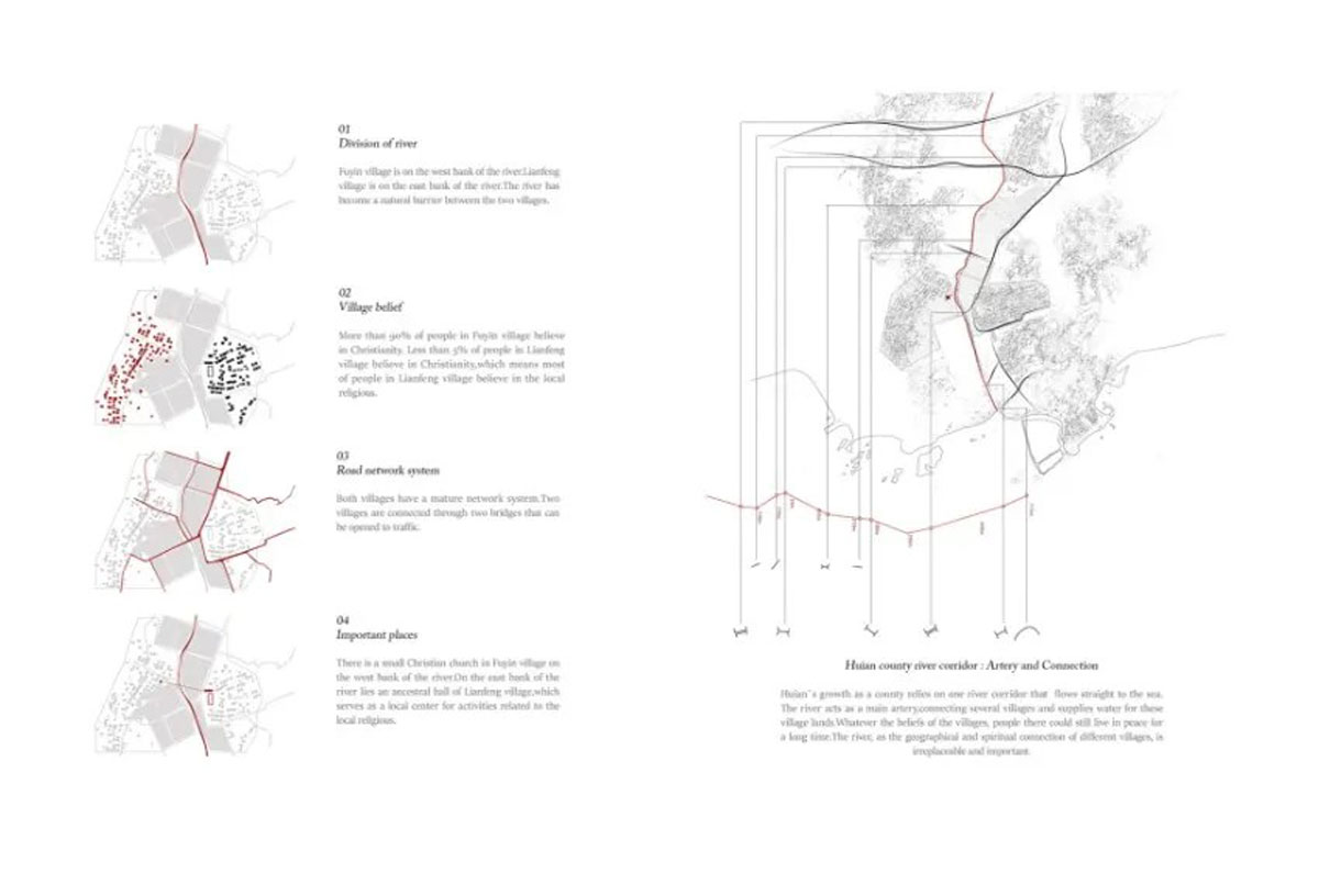 Architecture-Portfolio-Examples-ZORA-Design