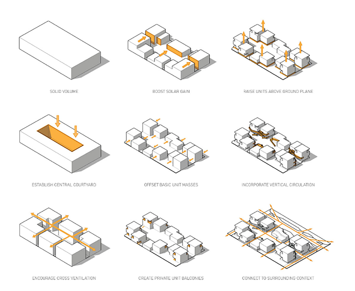 Axonometric-Diagram-ZORA-Design