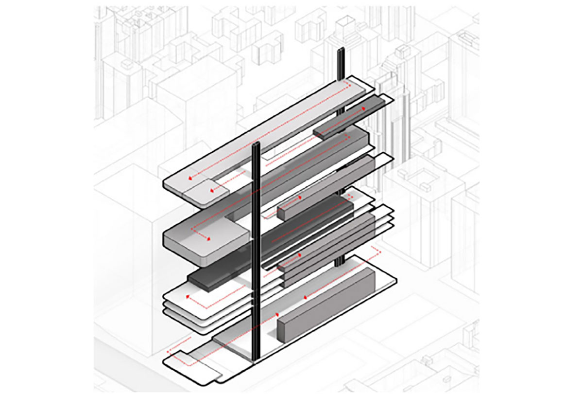 Circulation-Diagram-ZORA-Design