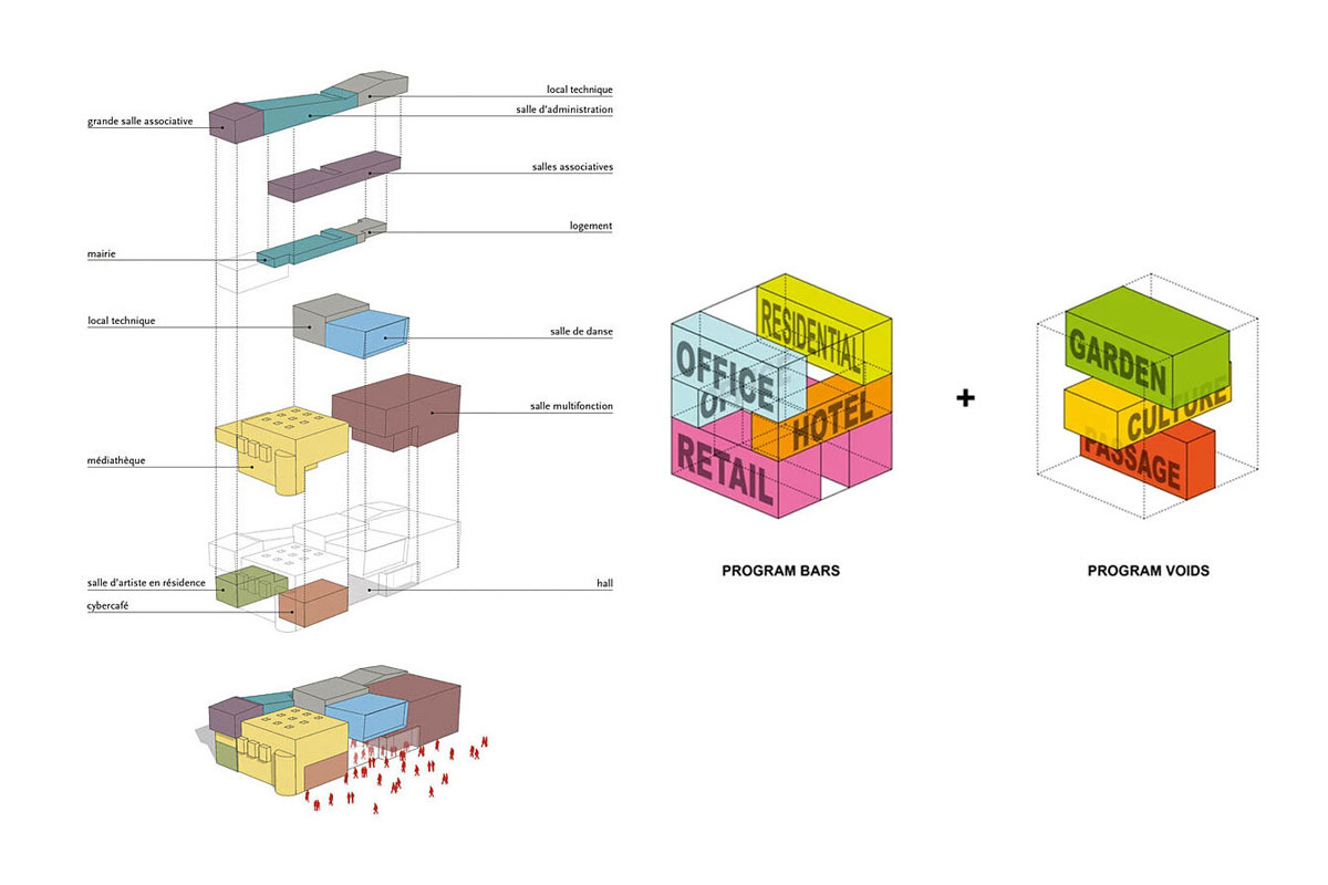 Conceptual-Diagram-ZORA-Design