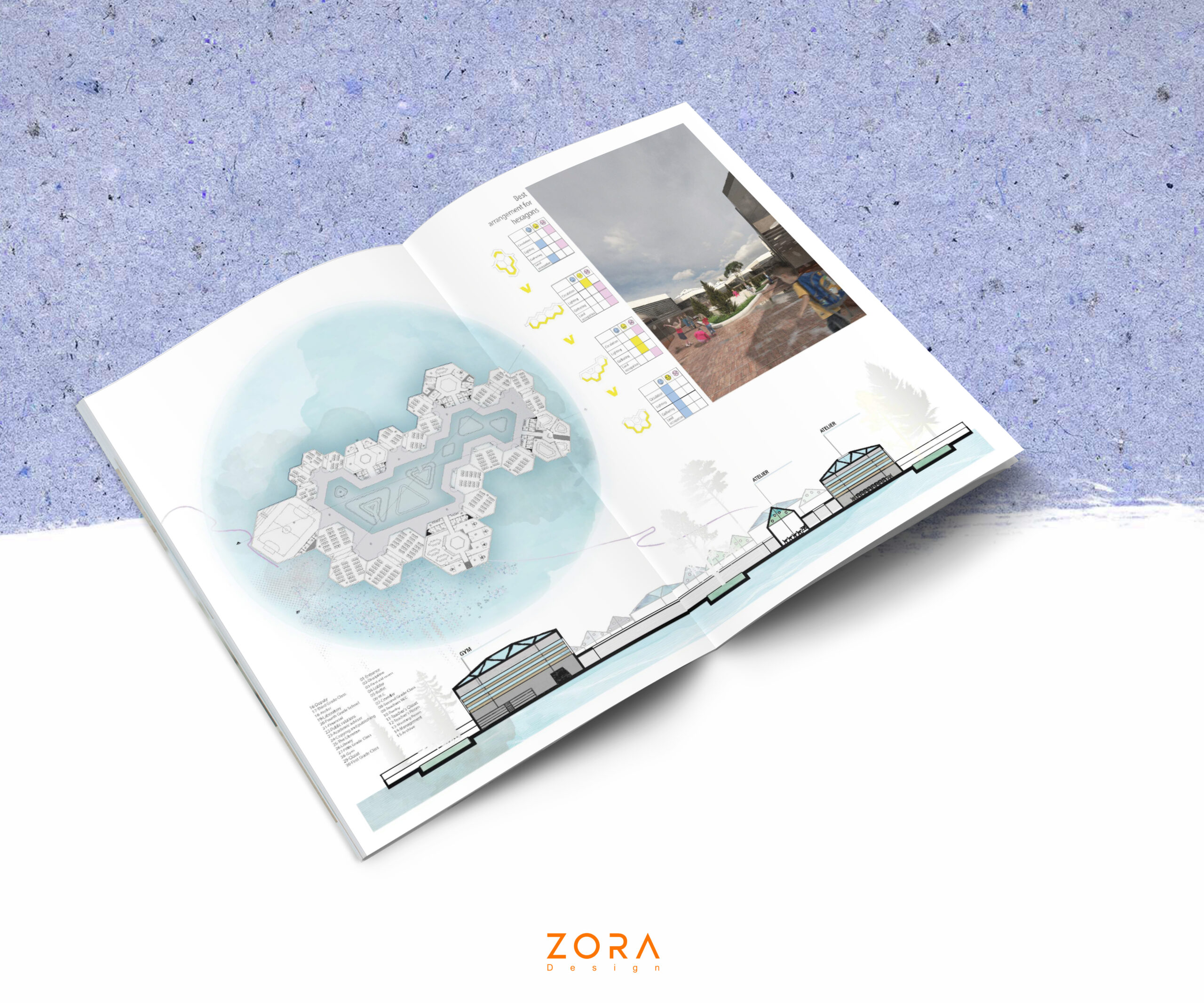 Architecture Firm , Zora Design