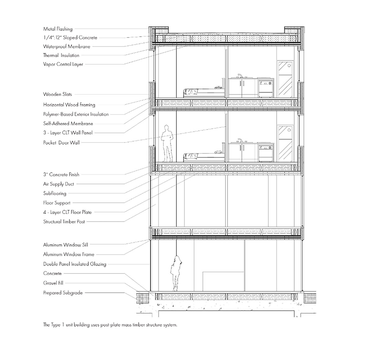 Structural-Diagram-ZORA-Design