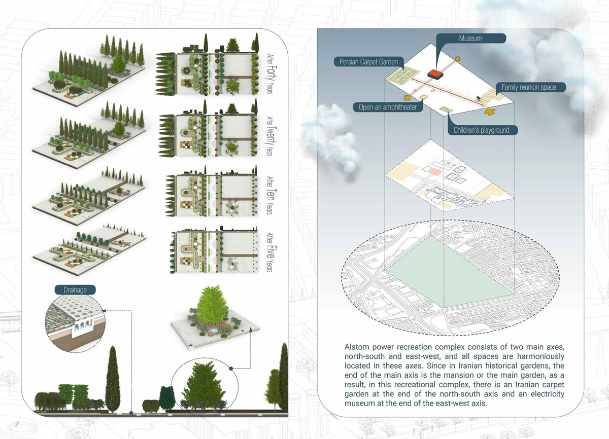 Sustainability-Diagram-ZORA-Design